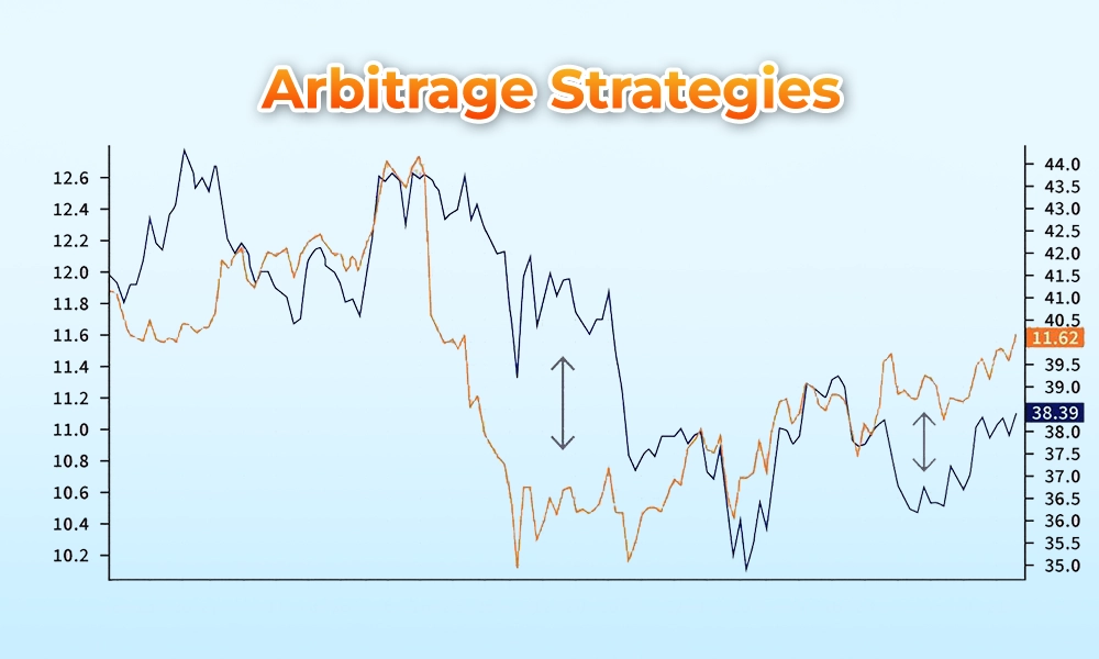 Arbitrage Strategies